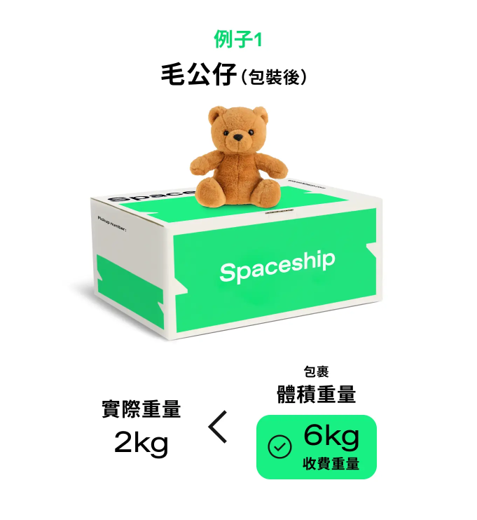 【寄件教學】Spaceship寄件收費模式