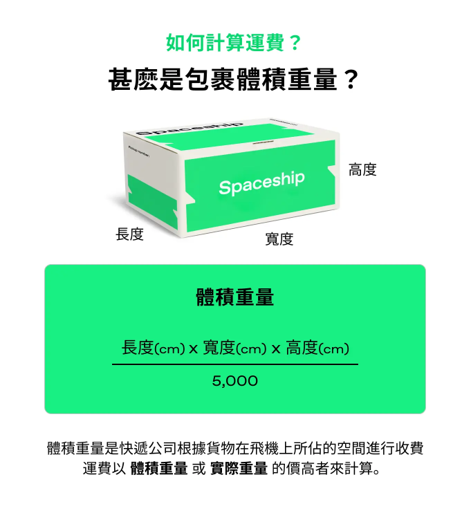 Spaceship 上門取件國際速遞及郵件追蹤。足不出戶即可寄件到英國、美國、日本、台灣、澳洲及超過 200 個地區。隨時隨地掌握郵件託運狀態。Spaceship Pro 備有各款物流路線以適應瞬息萬變的電商世界，用戶可於軟件內以低至 3 折預訂 UPS、FedEx、DHL、Aramex、香港郵政等各大物流服務，完成後進行簡易報關，購買空運標籤，一站式完成出貨。