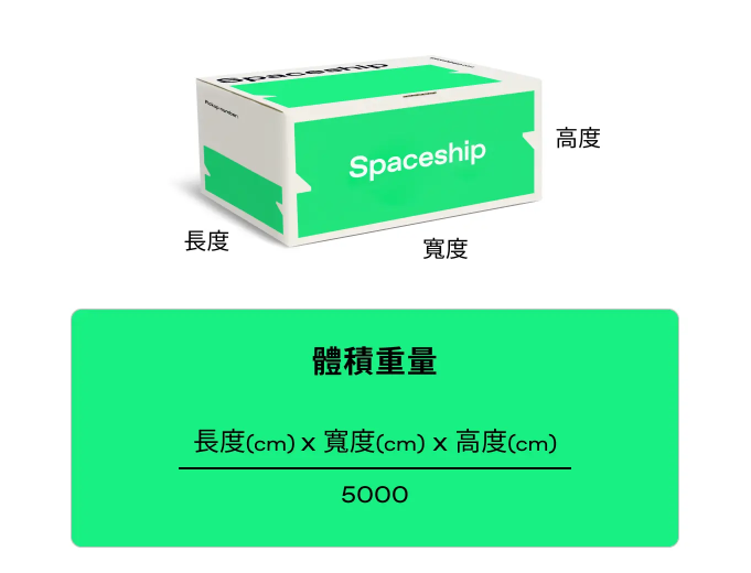 Spaceship 上門取件國際速遞及郵件追蹤。足不出戶即可寄件到英國、美國、日本、台灣、澳洲及超過 200 個地區。隨時隨地掌握郵件託運狀態。Spaceship Pro 備有各款物流路線以適應瞬息萬變的電商世界，用戶可於軟件內以低至 3 折預訂 UPS、FedEx、DHL、Aramex、香港郵政等各大物流服務，完成後進行簡易報關，購買空運標籤，一站式完成出貨。