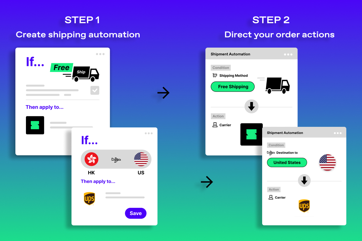 Spaceship is the global logistics brand that enables logistic efficiency for worldwide commerce. While Spaceship has an extensive logistics network with carriers to cover most of the deliverable regions in the world, it created Spaceship Pro - a software to automate shipping processes and provide customizable commerce-logistic solutions to businesses.