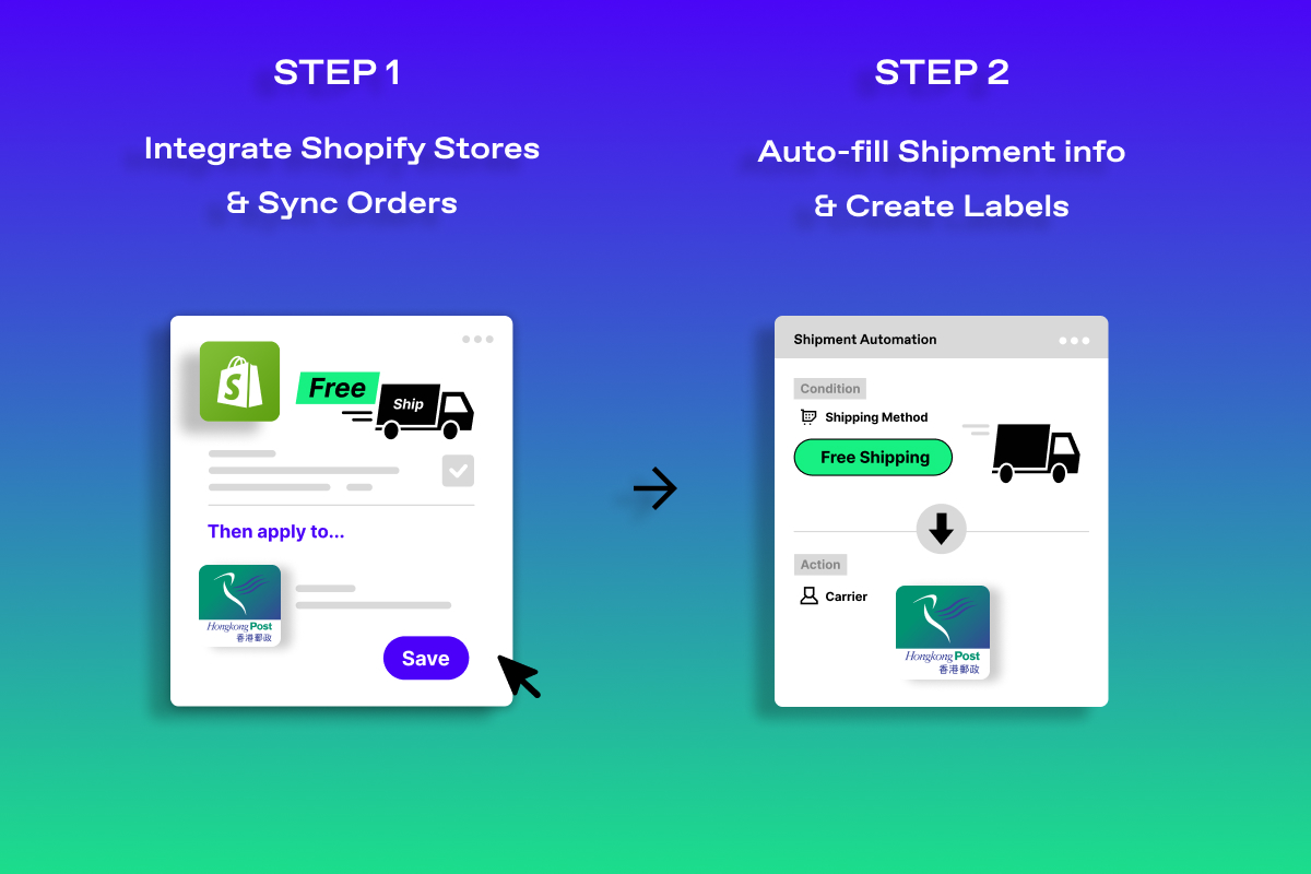 Spaceship is the global logistics brand that enables logistic efficiency for worldwide commerce. While Spaceship has an extensive logistics network with carriers to cover most of the deliverable regions in the world, it created Spaceship Pro - a software to automate shipping processes and provide customizable commerce-logistic solutions to businesses.