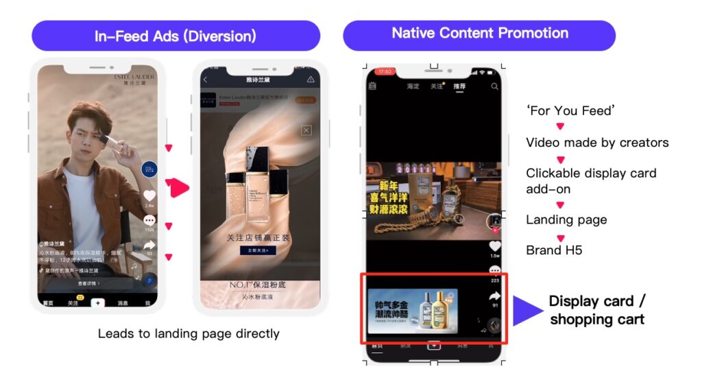 抖音行銷策略：全面解構廣告形式、KOL影響力行銷及短視頻直播