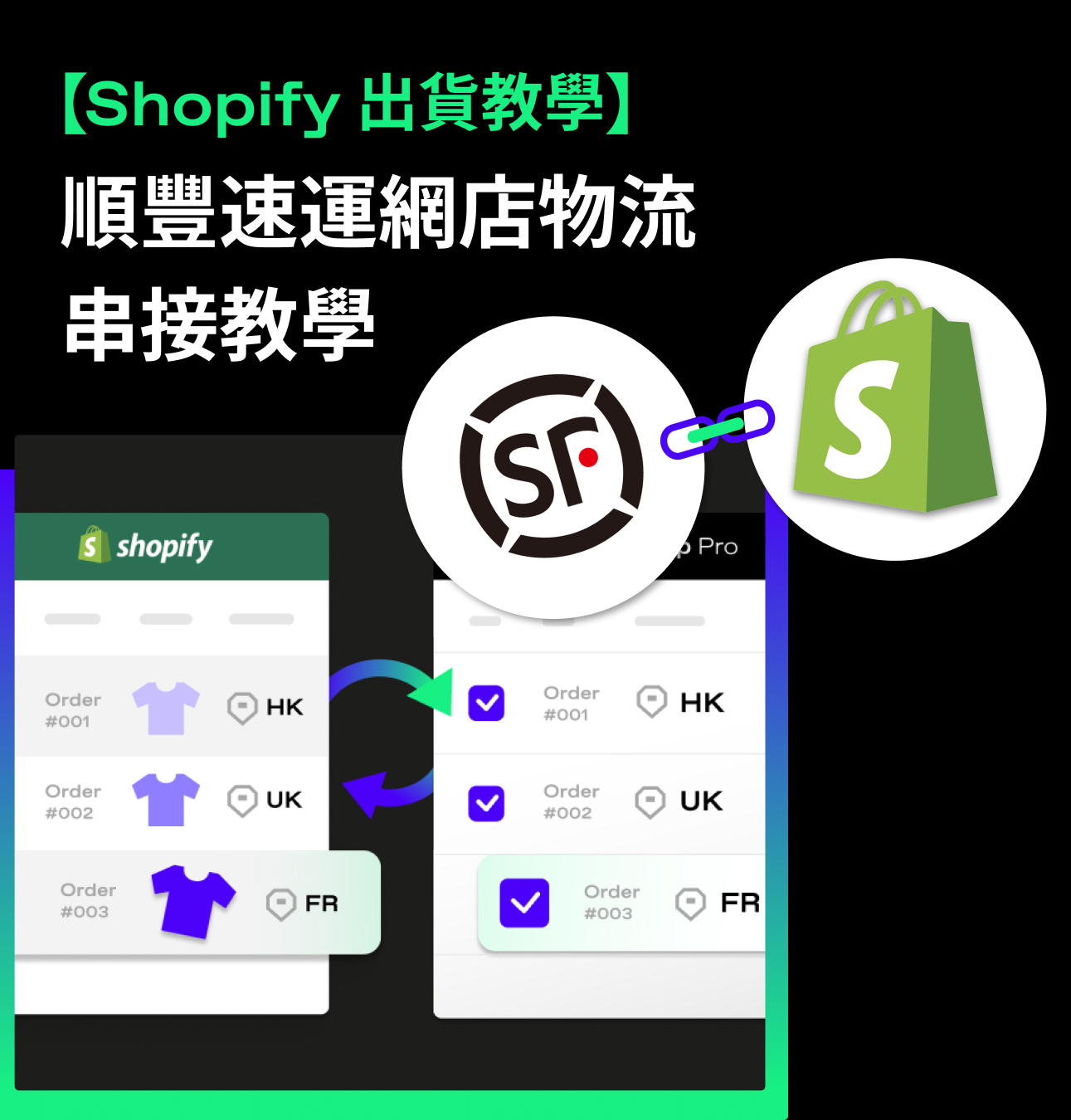 SF Express Shopify物流串接