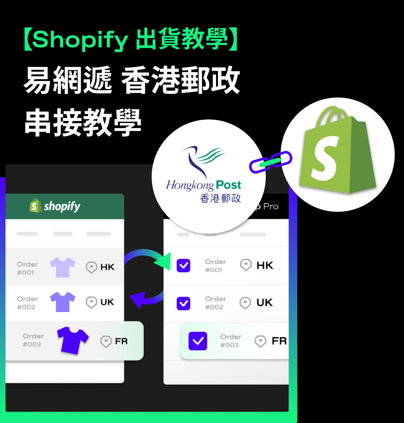 Shopify易網遞串接